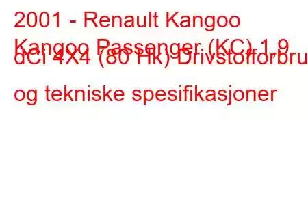 2001 - Renault Kangoo
Kangoo Passenger (KC) 1,9 dCi 4X4 (80 Hk) Drivstofforbruk og tekniske spesifikasjoner