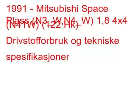 1991 - Mitsubishi Space
Plass (N3_W,N4_W) 1,8 4x4 (N41W) (122 Hk) Drivstofforbruk og tekniske spesifikasjoner