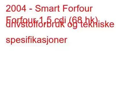 2004 - Smart Forfour
Forfour 1,5 cdi (68 hk) drivstofforbruk og tekniske spesifikasjoner