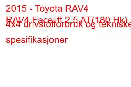 2015 - Toyota RAV4
RAV4 Facelift 2.5 AT(180 Hk) 4x4 drivstofforbruk og tekniske spesifikasjoner