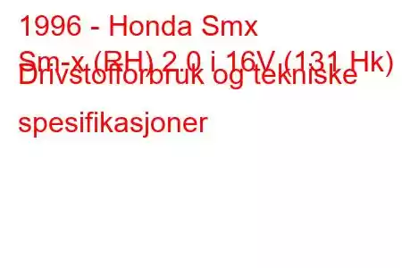 1996 - Honda Smx
Sm-x (RH) 2.0 i 16V (131 Hk) Drivstofforbruk og tekniske spesifikasjoner