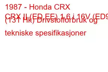 1987 - Honda CRX
CRX II (ED,EE) 1,6 i 16V (ED9) (131 Hk) Drivstofforbruk og tekniske spesifikasjoner