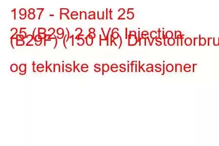 1987 - Renault 25
25 (B29) 2.8 V6 Injection (B29F) (150 Hk) Drivstofforbruk og tekniske spesifikasjoner