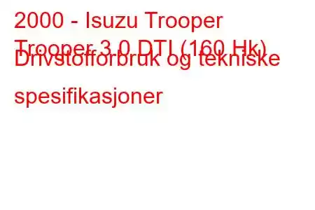 2000 - Isuzu Trooper
Trooper 3.0 DTI (160 Hk) Drivstofforbruk og tekniske spesifikasjoner