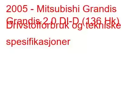 2005 - Mitsubishi Grandis
Grandis 2.0 DI-D (136 Hk) Drivstofforbruk og tekniske spesifikasjoner