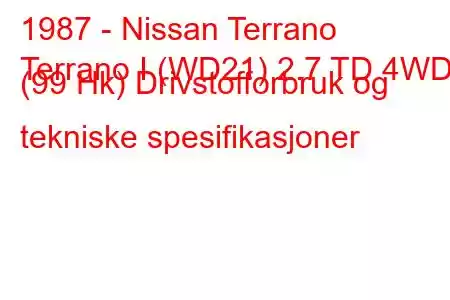 1987 - Nissan Terrano
Terrano I (WD21) 2.7 TD 4WD (99 Hk) Drivstofforbruk og tekniske spesifikasjoner