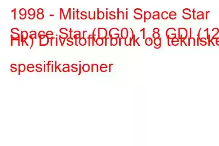 1998 - Mitsubishi Space Star
Space Star (DG0) 1,8 GDI (122 Hk) Drivstofforbruk og tekniske spesifikasjoner