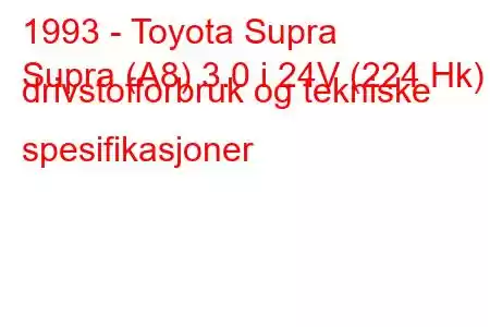 1993 - Toyota Supra
Supra (A8) 3.0 i 24V (224 Hk) drivstofforbruk og tekniske spesifikasjoner