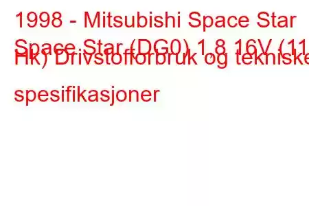 1998 - Mitsubishi Space Star
Space Star (DG0) 1,8 16V (112 Hk) Drivstofforbruk og tekniske spesifikasjoner