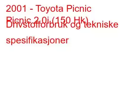 2001 - Toyota Picnic
Picnic 2.0i (150 Hk) Drivstofforbruk og tekniske spesifikasjoner