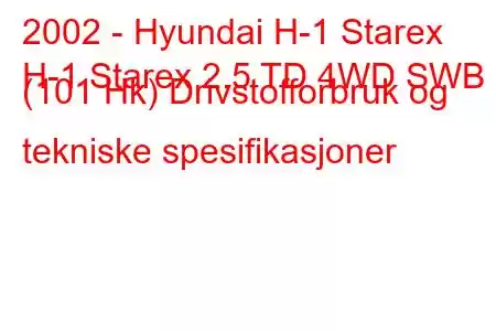 2002 - Hyundai H-1 Starex
H-1 Starex 2.5 TD 4WD SWB (101 Hk) Drivstofforbruk og tekniske spesifikasjoner