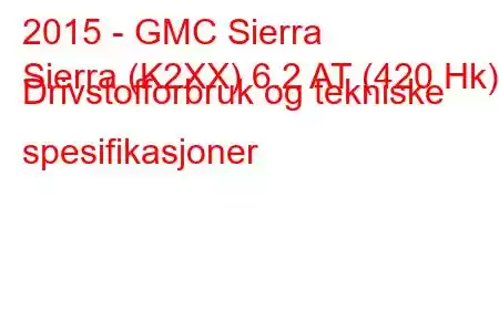 2015 - GMC Sierra
Sierra (K2XX) 6.2 AT (420 Hk) Drivstofforbruk og tekniske spesifikasjoner