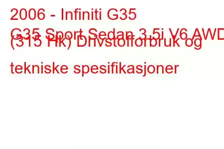 2006 - Infiniti G35
G35 Sport Sedan 3.5i V6 AWD (315 Hk) Drivstofforbruk og tekniske spesifikasjoner