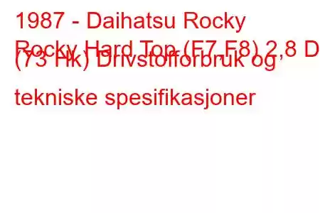 1987 - Daihatsu Rocky
Rocky Hard Top (F7,F8) 2,8 D (73 Hk) Drivstofforbruk og tekniske spesifikasjoner