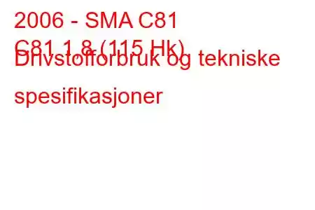 2006 - SMA C81
C81 1,8 (115 Hk) Drivstofforbruk og tekniske spesifikasjoner