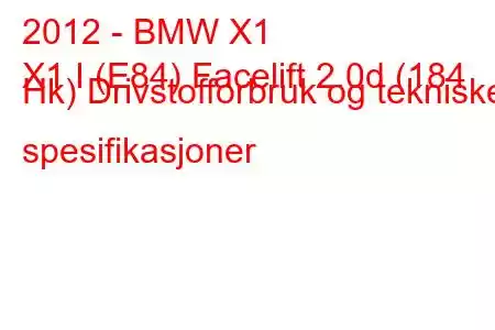 2012 - BMW X1
X1 I (E84) Facelift 2.0d (184 Hk) Drivstofforbruk og tekniske spesifikasjoner