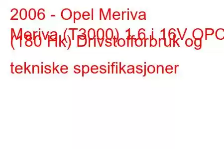 2006 - Opel Meriva
Meriva (T3000) 1,6 i 16V OPC (180 Hk) Drivstofforbruk og tekniske spesifikasjoner