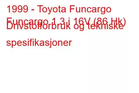 1999 - Toyota Funcargo
Funcargo 1.3 i 16V (86 Hk) Drivstofforbruk og tekniske spesifikasjoner