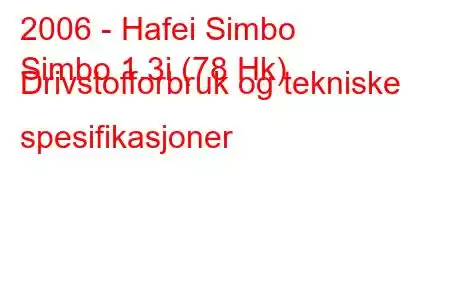 2006 - Hafei Simbo
Simbo 1.3i (78 Hk) Drivstofforbruk og tekniske spesifikasjoner