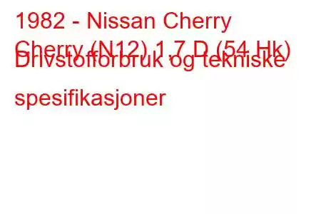 1982 - Nissan Cherry
Cherry (N12) 1,7 D (54 Hk) Drivstofforbruk og tekniske spesifikasjoner