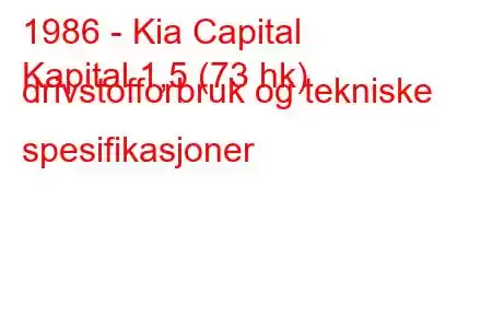 1986 - Kia Capital
Kapital 1,5 (73 hk) drivstofforbruk og tekniske spesifikasjoner