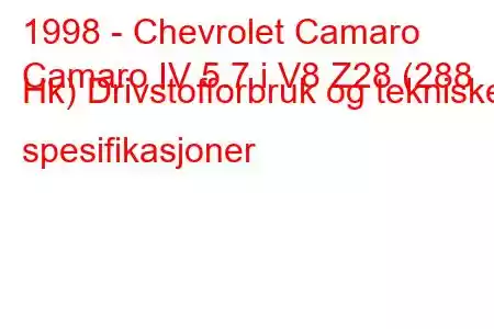 1998 - Chevrolet Camaro
Camaro IV 5.7 i V8 Z28 (288 Hk) Drivstofforbruk og tekniske spesifikasjoner