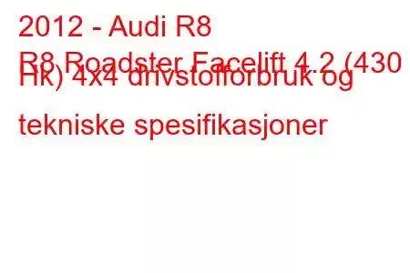 2012 - Audi R8
R8 Roadster Facelift 4.2 (430 Hk) 4x4 drivstofforbruk og tekniske spesifikasjoner