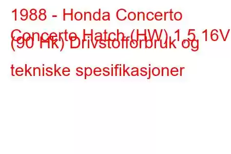 1988 - Honda Concerto
Concerto Hatch (HW) 1,5 16V (90 Hk) Drivstofforbruk og tekniske spesifikasjoner