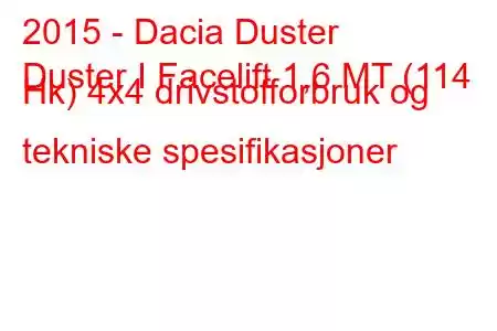 2015 - Dacia Duster
Duster I Facelift 1,6 MT (114 Hk) 4x4 drivstofforbruk og tekniske spesifikasjoner