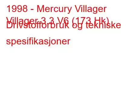 1998 - Mercury Villager
Villager 3.3 V6 (173 Hk) Drivstofforbruk og tekniske spesifikasjoner