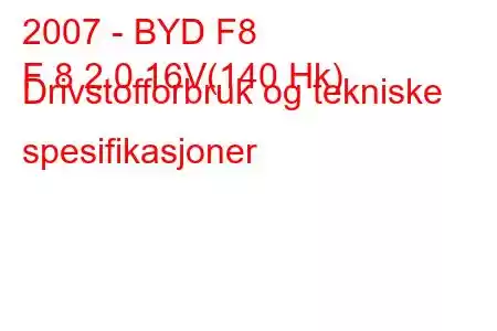 2007 - BYD F8
F 8 2.0 16V(140 Hk) Drivstofforbruk og tekniske spesifikasjoner