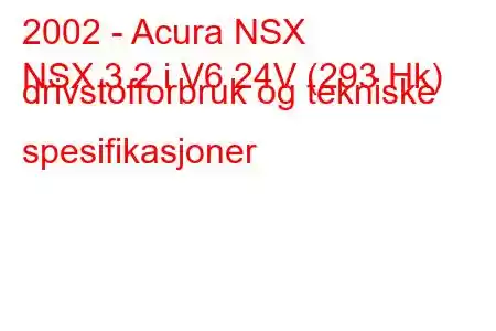 2002 - Acura NSX
NSX 3.2 i V6 24V (293 Hk) drivstofforbruk og tekniske spesifikasjoner