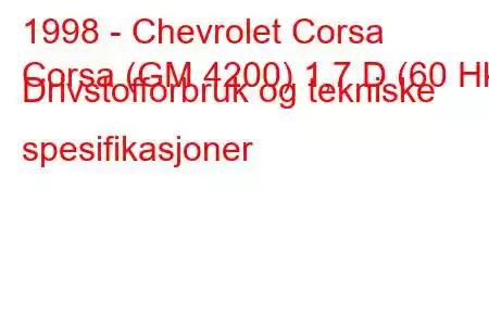 1998 - Chevrolet Corsa
Corsa (GM 4200) 1,7 D (60 Hk) Drivstofforbruk og tekniske spesifikasjoner