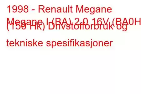 1998 - Renault Megane
Megane I (BA) 2.0 16V (BA0H) (150 Hk) Drivstofforbruk og tekniske spesifikasjoner