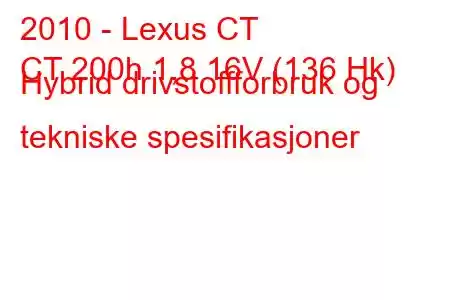 2010 - Lexus CT
CT 200h 1,8 16V (136 Hk) Hybrid drivstoffforbruk og tekniske spesifikasjoner