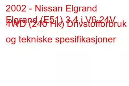 2002 - Nissan Elgrand
Elgrand (E51) 3.4 i V6 24V 4WD (240 Hk) Drivstofforbruk og tekniske spesifikasjoner