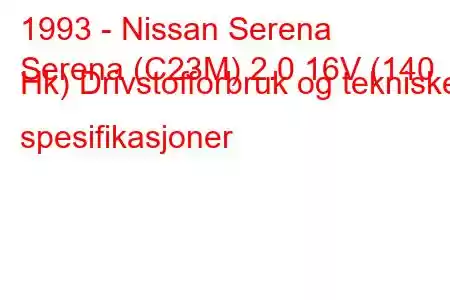 1993 - Nissan Serena
Serena (C23M) 2.0 16V (140 Hk) Drivstofforbruk og tekniske spesifikasjoner