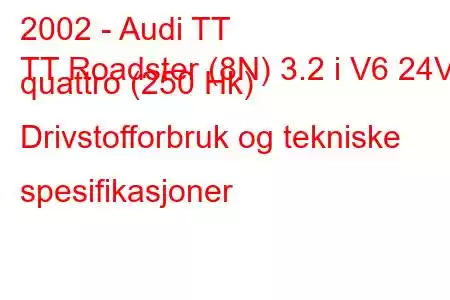 2002 - Audi TT
TT Roadster (8N) 3.2 i V6 24V quattro (250 Hk) Drivstofforbruk og tekniske spesifikasjoner