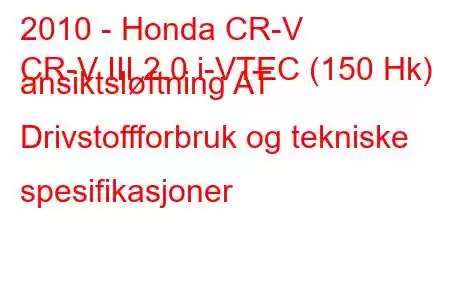 2010 - Honda CR-V
CR-V III 2.0 i-VTEC (150 Hk) ansiktsløftning AT Drivstoffforbruk og tekniske spesifikasjoner