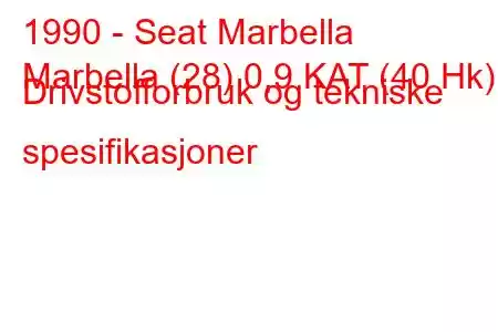 1990 - Seat Marbella
Marbella (28) 0,9 KAT (40 Hk) Drivstofforbruk og tekniske spesifikasjoner