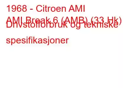 1968 - Citroen AMI
AMI Break 6 (AMB) (33 Hk) Drivstofforbruk og tekniske spesifikasjoner