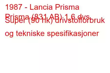 1987 - Lancia Prisma
Prisma (831 AB) 1,6 dvs. Super (90 hk) drivstofforbruk og tekniske spesifikasjoner