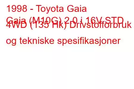 1998 - Toyota Gaia
Gaia (M10G) 2.0 i 16V STD 4WD (135 Hk) Drivstofforbruk og tekniske spesifikasjoner