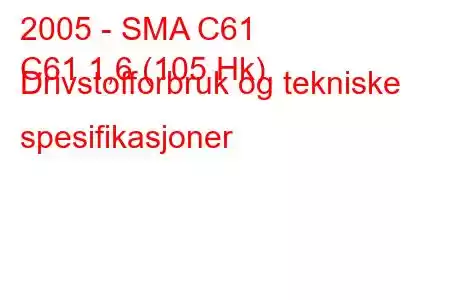 2005 - SMA C61
C61 1,6 (105 Hk) Drivstofforbruk og tekniske spesifikasjoner