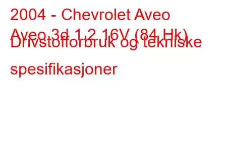 2004 - Chevrolet Aveo
Aveo 3d 1.2 16V (84 Hk) Drivstofforbruk og tekniske spesifikasjoner