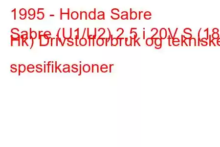 1995 - Honda Sabre
Sabre (U1/U2) 2,5 i 20V S (180 Hk) Drivstofforbruk og tekniske spesifikasjoner