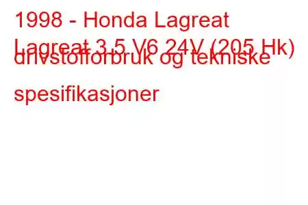 1998 - Honda Lagreat
Lagreat 3.5 V6 24V (205 Hk) drivstofforbruk og tekniske spesifikasjoner