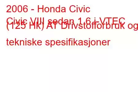 2006 - Honda Civic
Civic VIII sedan 1.6 i-VTEC (125 Hk) AT Drivstofforbruk og tekniske spesifikasjoner