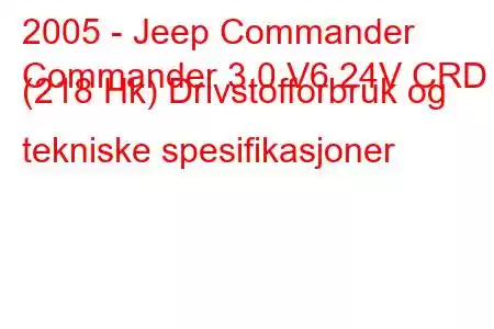 2005 - Jeep Commander
Commander 3.0 V6 24V CRD (218 Hk) Drivstofforbruk og tekniske spesifikasjoner