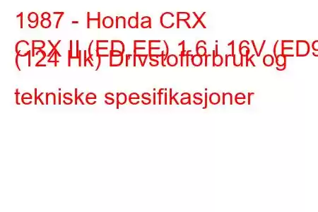 1987 - Honda CRX
CRX II (ED,EE) 1,6 i 16V (ED9) (124 Hk) Drivstofforbruk og tekniske spesifikasjoner